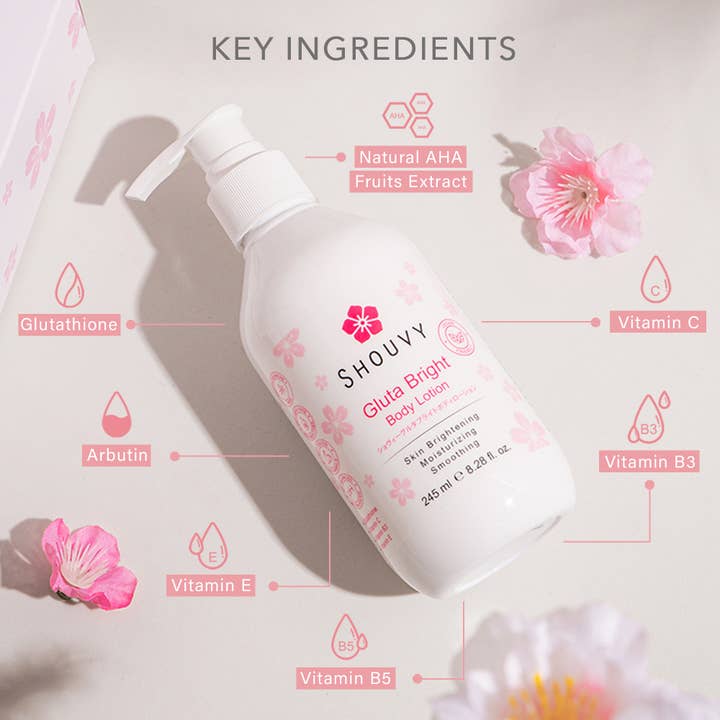 Koji White - Wholesale Body Cream/Lotion - Shouvy Gluta Body Lotion