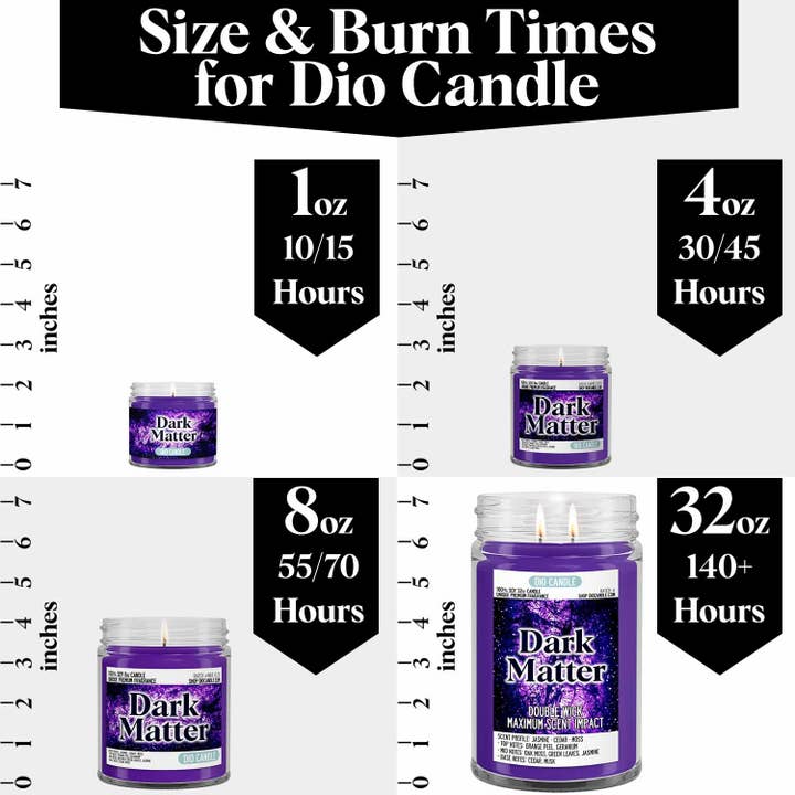 Dio Candle Company - Wholesale Jar/Filled Candle - Dark Matter Candle6