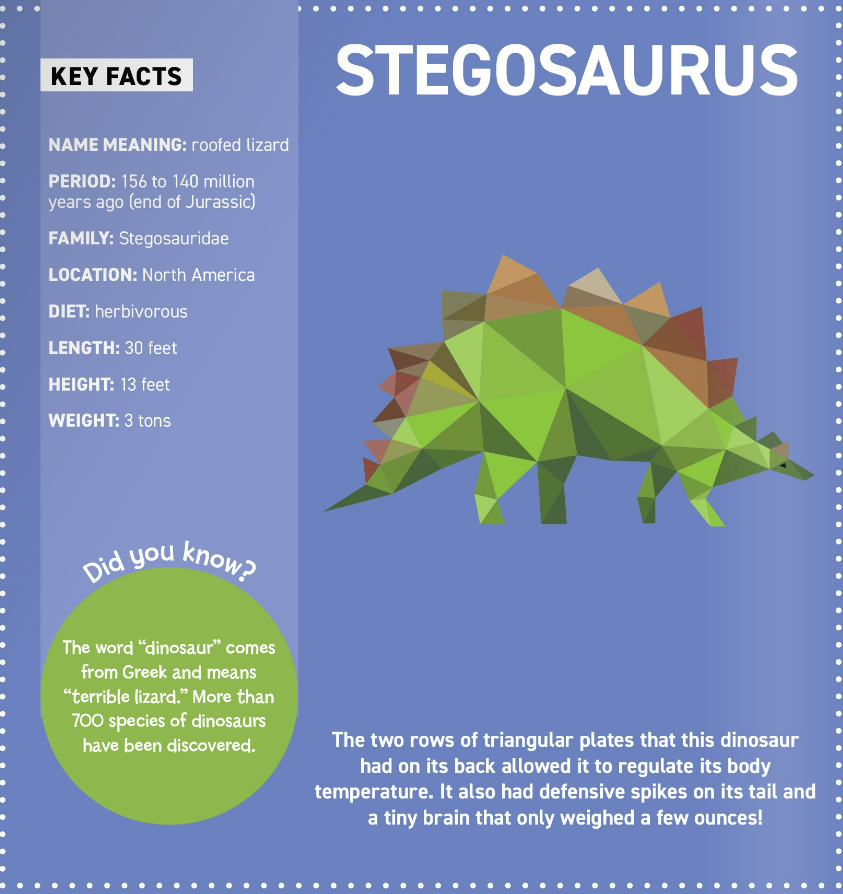 Wellspring - Wholesale Coloring & Activity Book - Kids & Baby - Activity Book - My Sticker Paintings: Dinosaurs2