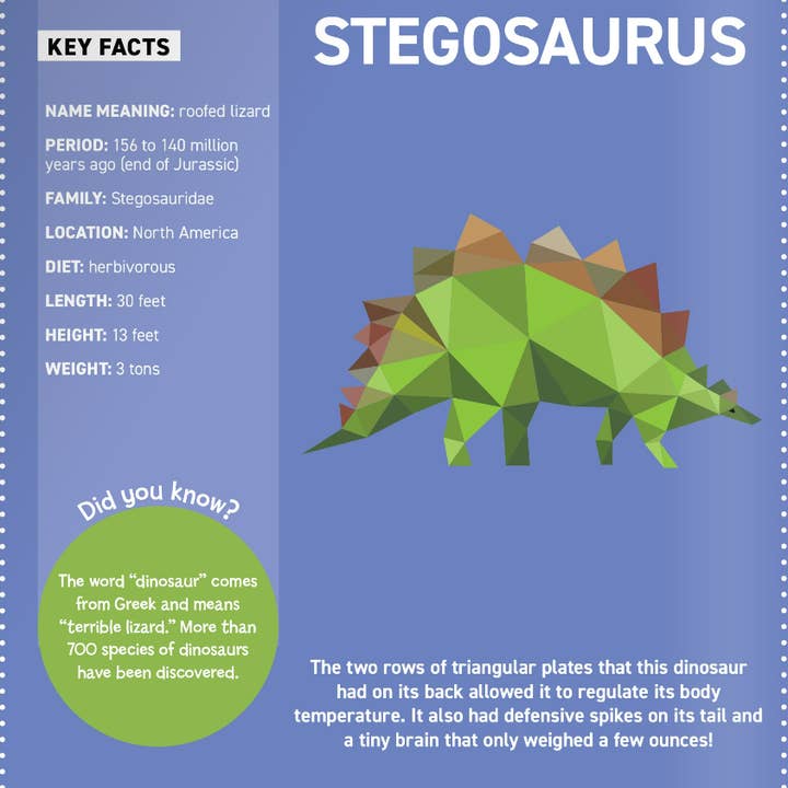 Wellspring - Wholesale Coloring & Activity Book - Kids & Baby - Activity Book - My Sticker Paintings: Dinosaurs2