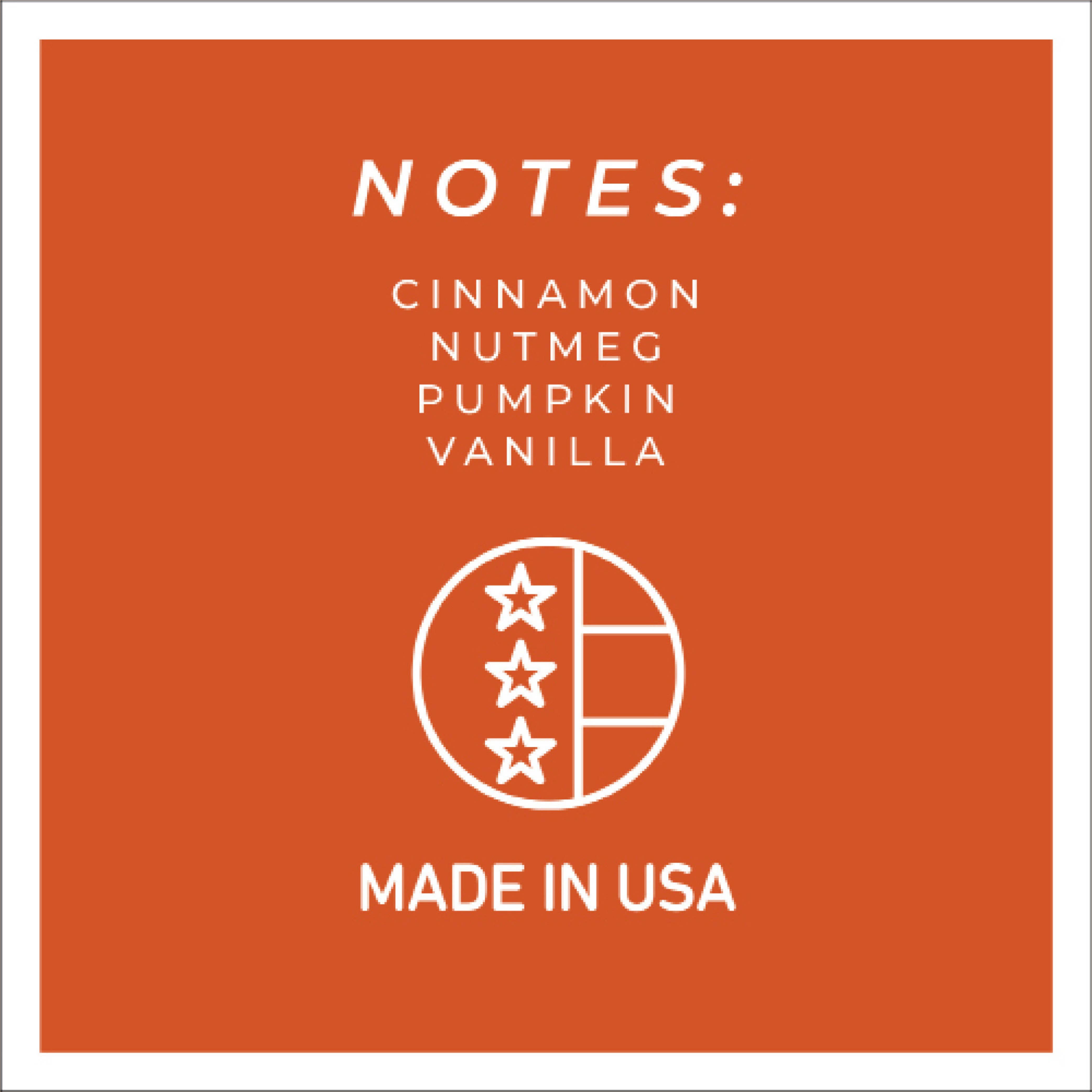 A Cheerful Giver – wholesale Burkljus – Farm Fresh Candle (20 oz.) - Pappas pumpapaj5