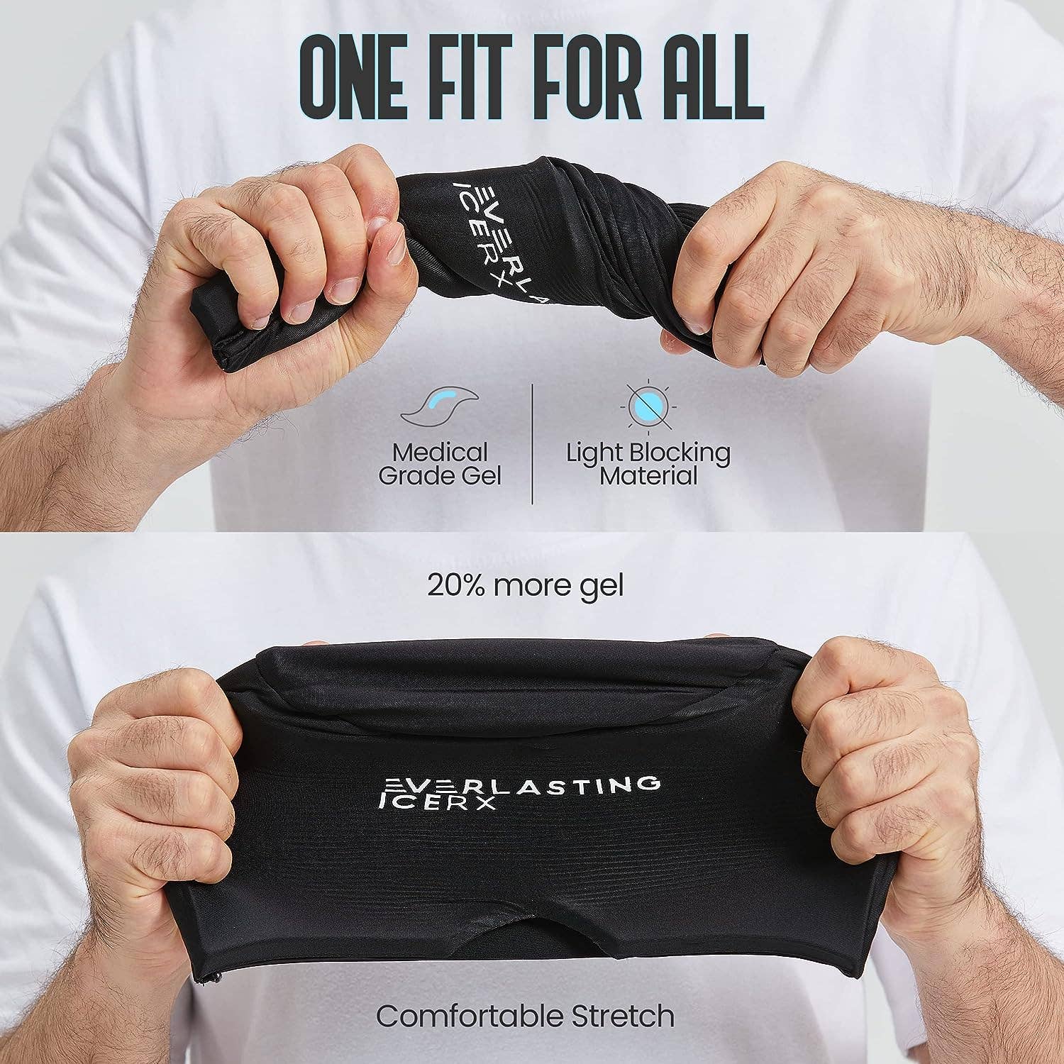 Everlasting Ice RX - Wholesale Hot/Cold Compress - Form Fitting Gel Ice Headache Relief Hat - Cold Therapy Head3