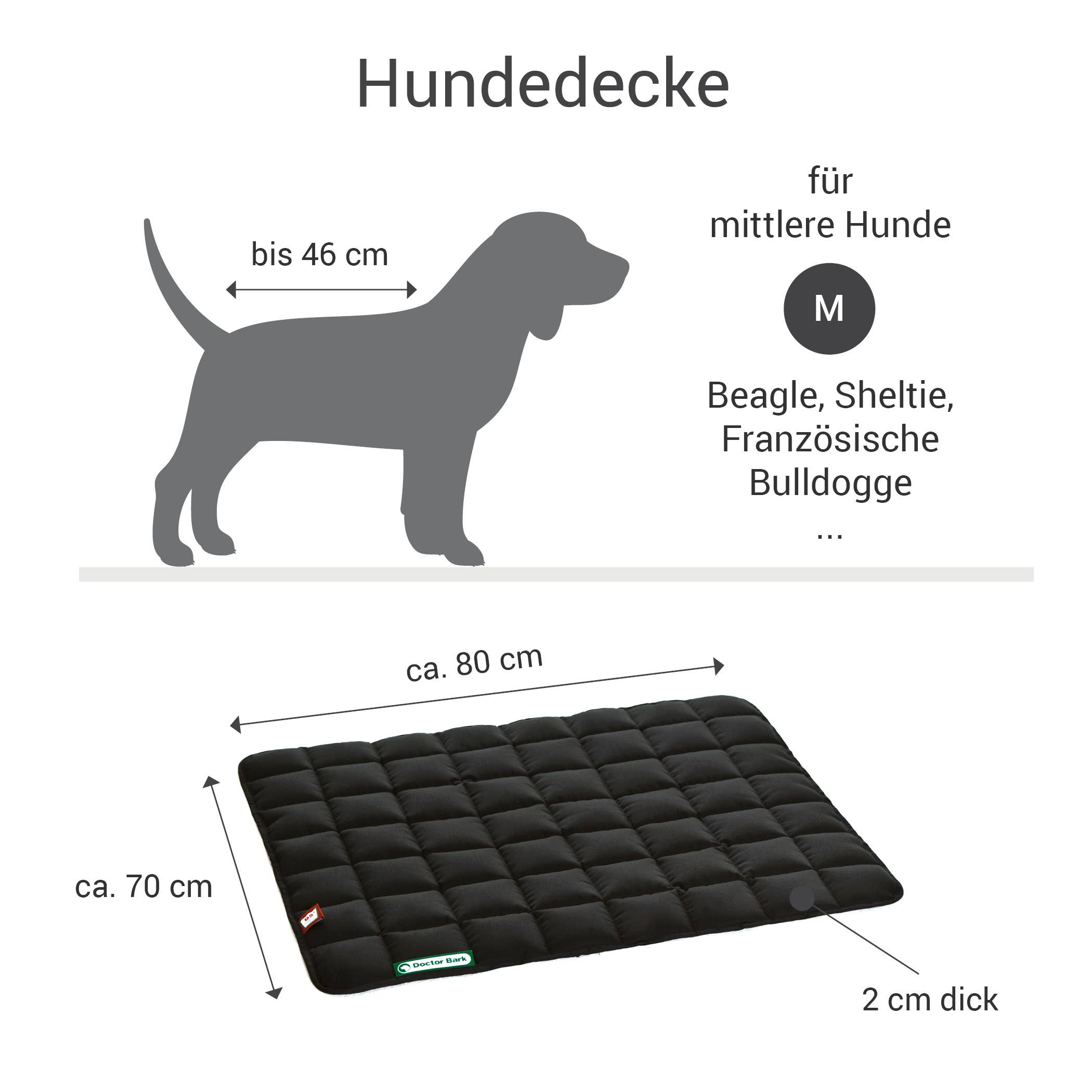 Doctor Bark – Großhandel Haustierbett – Hund – Doctor Bark Hundedecke schwarz4