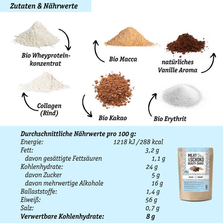 Organic Workout - Wholesale Protein/superfood powder - Milky Choco BEAUTY SHAKE with organic whey protein + collagen + maca1