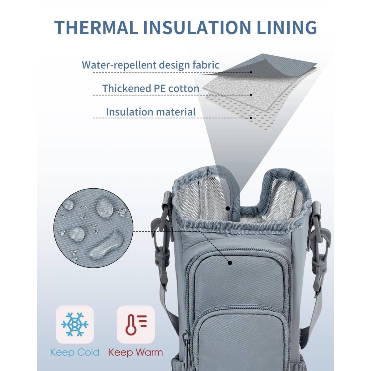 wandf - Wholesale Crossbody Bag - Unisex - Water Bottle Holder Pouch with Phone Pocket Cup Sling Bag7