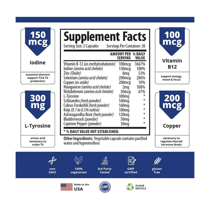 1 Body – wholesale Oral supplement/vitamin – 1 Body Thyroid Support