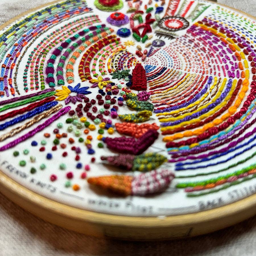 Dropcloth Samplers - Wholesale Embroidery/Cross Stitch Supplies - Pie Embroidery Kit1