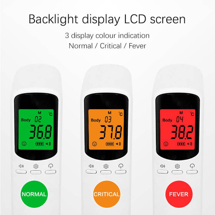 GladGirl - Wholesale Thermometer - No Contact Infrared Thermometer1