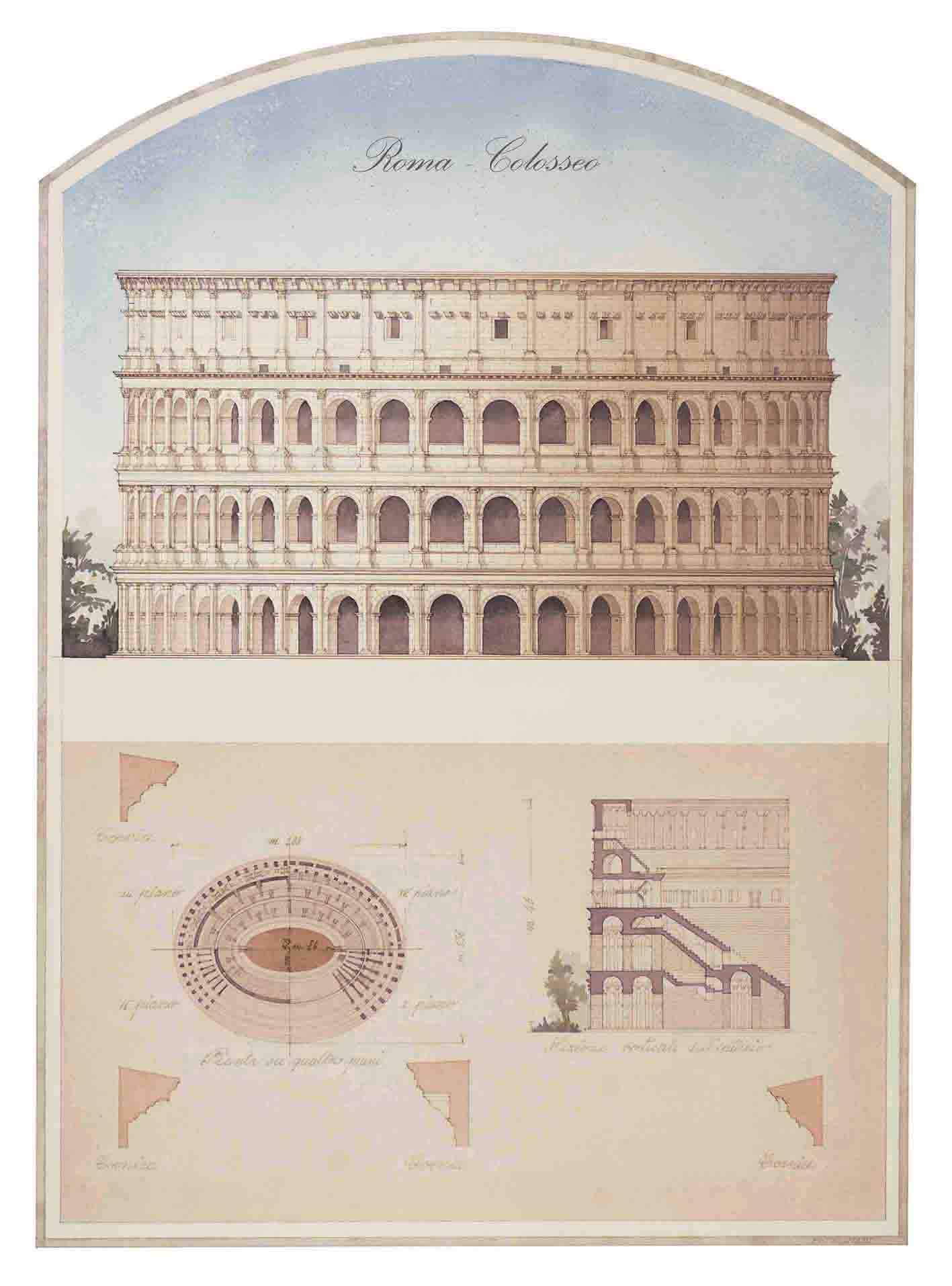 San Lorenzo Design - Wholesale Poster - Vintage Art Posters, Instituto Fotochromo Italiano, Classic74