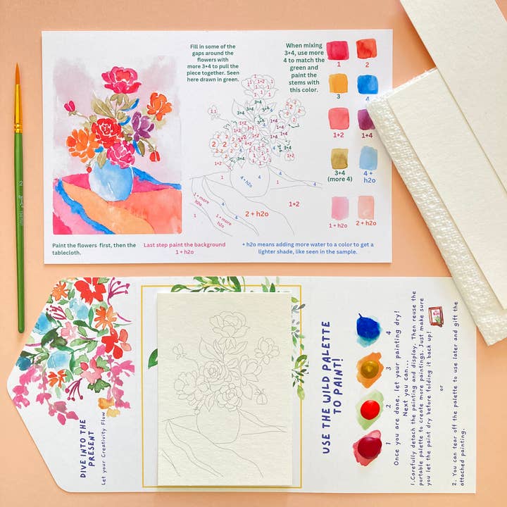 Pink Puddle Studio - Wholesale DIY Craft Kit - Pink Floral Rose Still Life Watercolor Paint by Number Kit 2