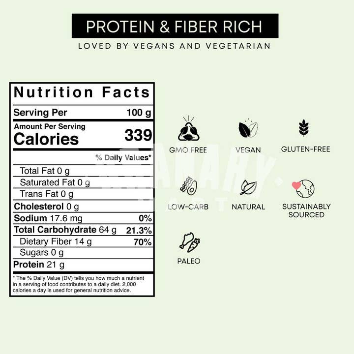 Granary Mart - Wholesale Beans - SPLIT YELLOW PIGEON PEAS - PROTEIN AND FIBER RICH2
