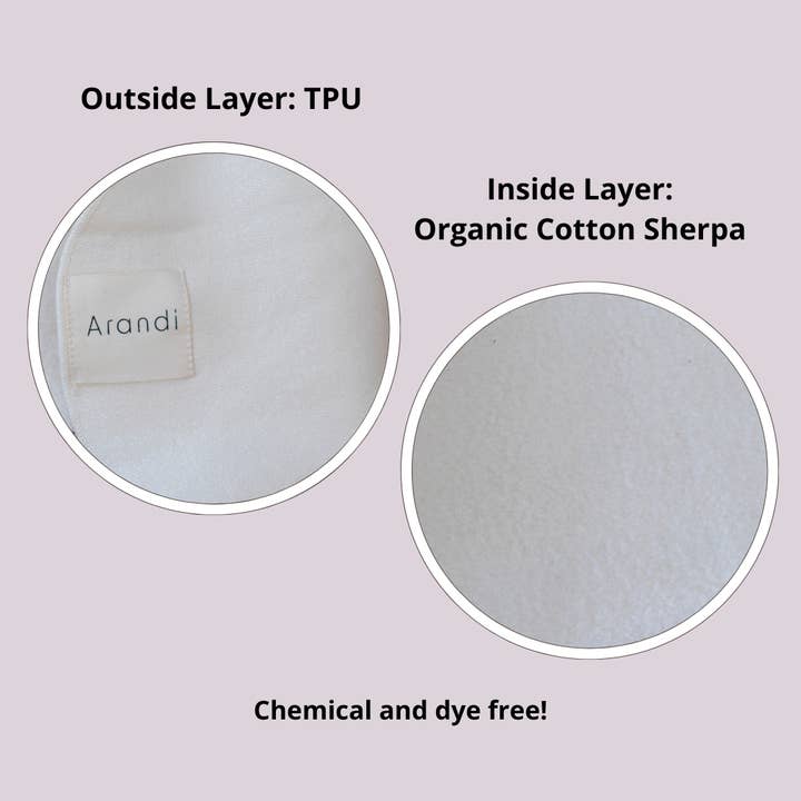 Arandi LLC - Wholesale Cotton Pad - Arandi Core Connection Pack Bundle (Wrap + 250ml Castor Oil)4