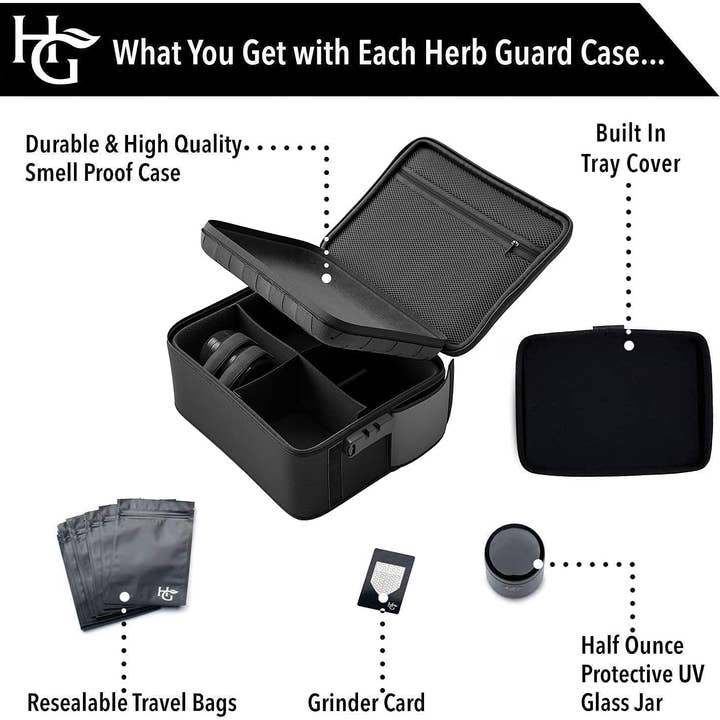 herb Guard - Wholesale Humidor/Cigar Accessory - Extra Large Smell Proof Case with Combination Lock