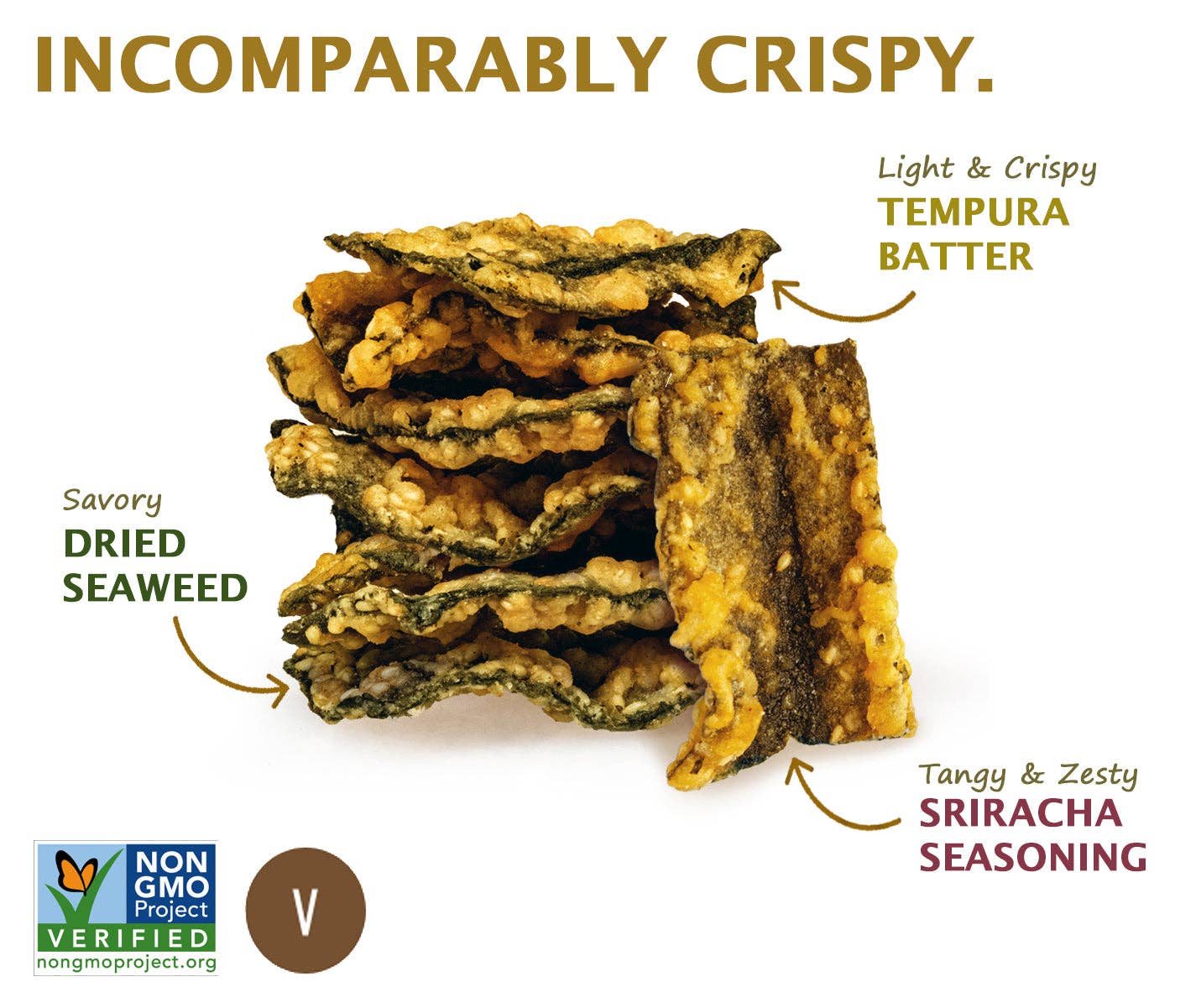 SPI West Port Inc. – Batatas fritas por atacado – Chips de Alga Marinha Tempura - Sriracha (Sacos de 1,41 oz./40g)1