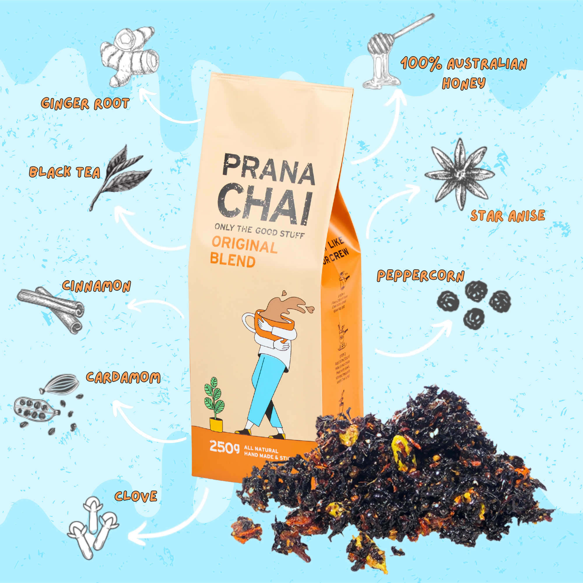 Prana Chai - Wholesale Loose Tea - Prana Chai Original Masala Blend3