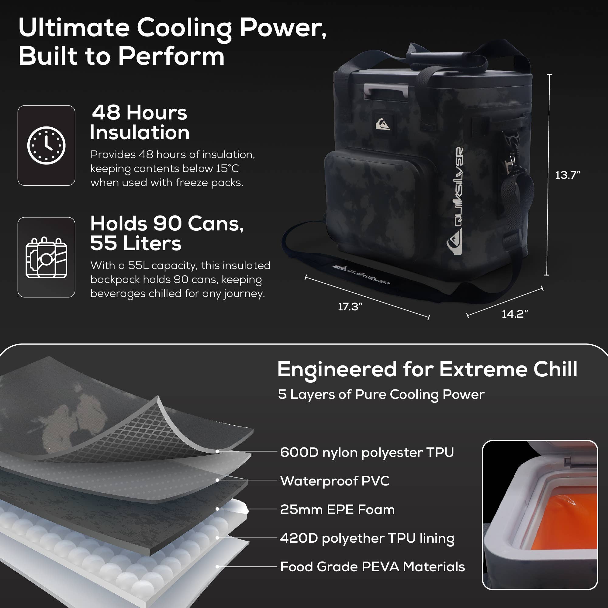 Quiksilver Hydration - Wholesale Cooler/Cooler Bag - Coastal Collection Zipperless Box Cooler 7