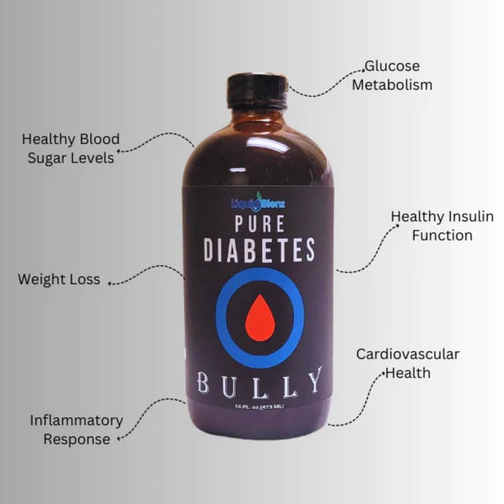 Rising Sun Distributors - Wholesale Oral Supplement/Vitamin - Liquid Blenz Pure Diabetes Bully