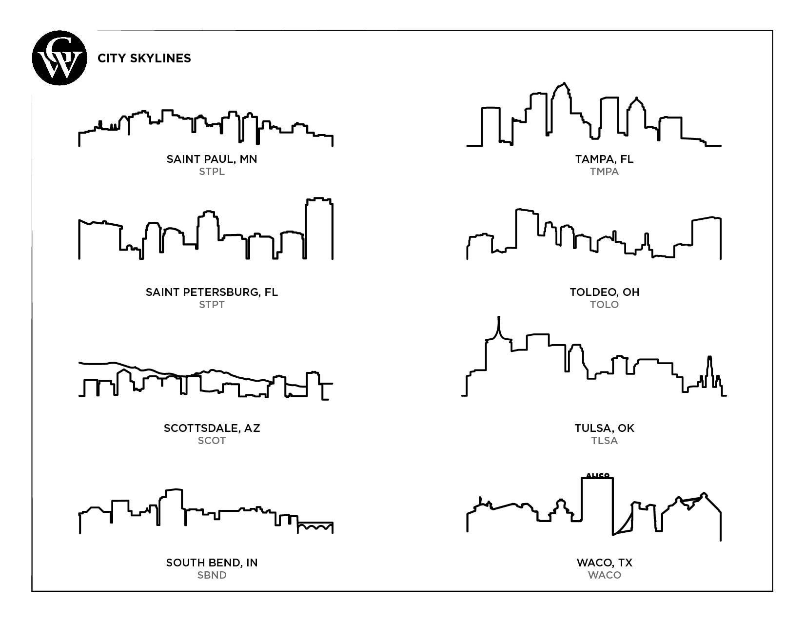 Grainwell - Wholesale Tea Towel - City Skyline Natural Flour Sack11