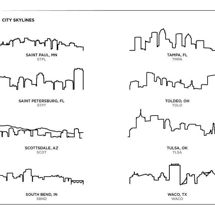 Grainwell - Wholesale Tea Towel - City Skyline Natural Flour Sack11