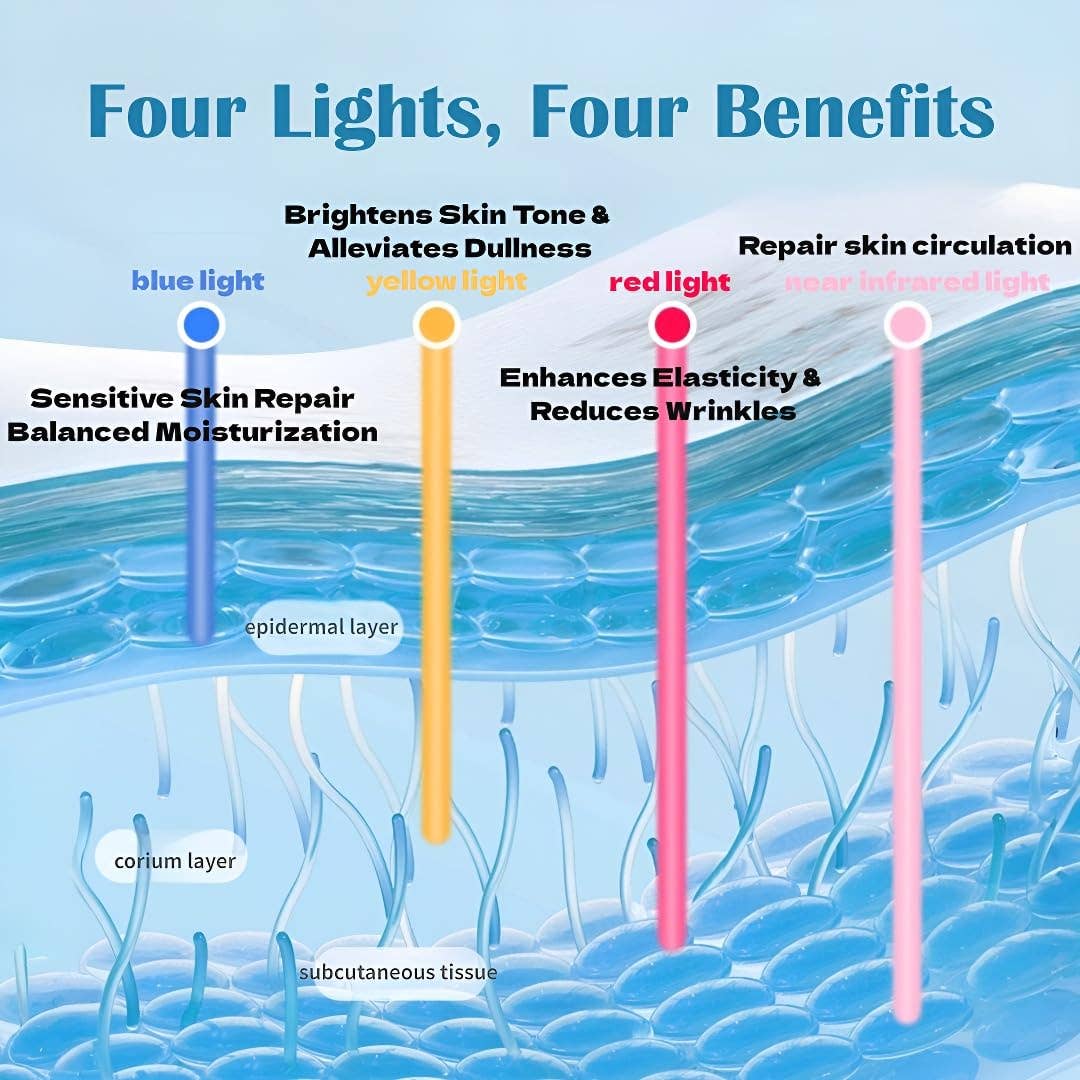 VIGOR - Wholesale Skincare Face Mask - Ice Cooling Mask Near Infrared LED Face Red Light Therapy5