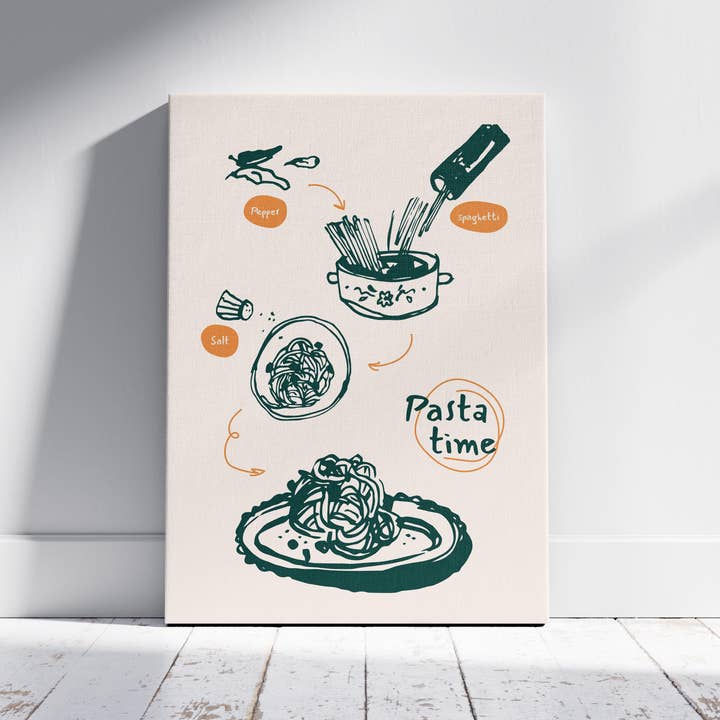 Receita de Massa de Esparguete Cozinha Comida - Impressão em Tela emoldurada para Parede por atacado de House Prints