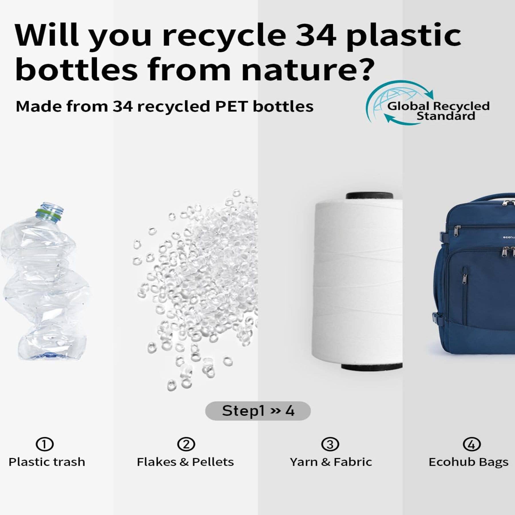 wandf - Wholesale Backpack – Unisex - ECOHUB 30L Flight-Approved Backpack USB Charging Port Bags20