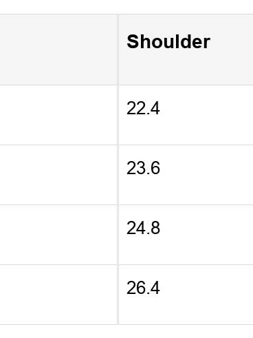 Dark Grey Payton Uneven Hem Chic Sweatshirt for wholesale on Faire15