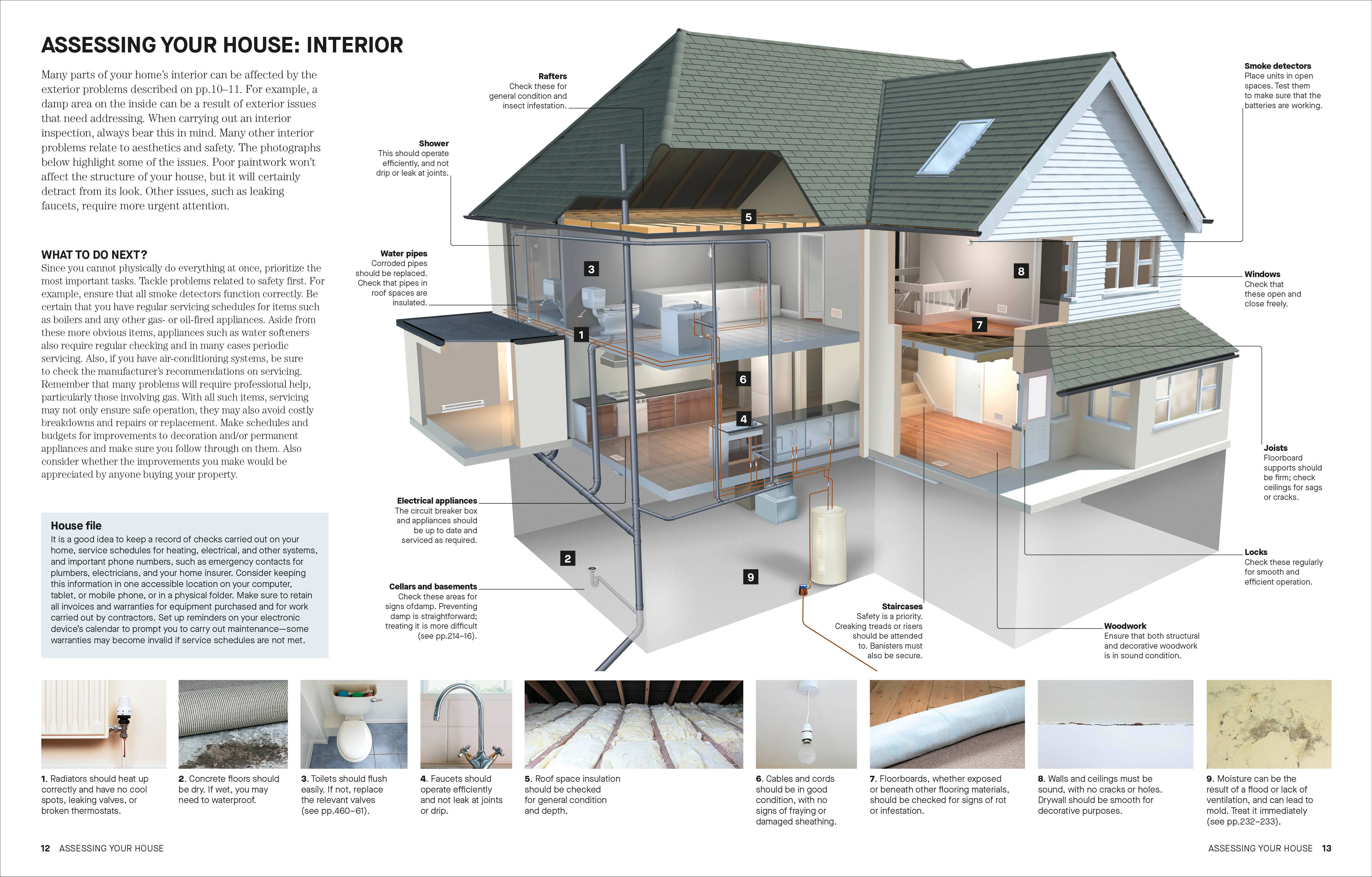 Penguin Random House LLC - Wholesale Home & Garden - DIY 2E6