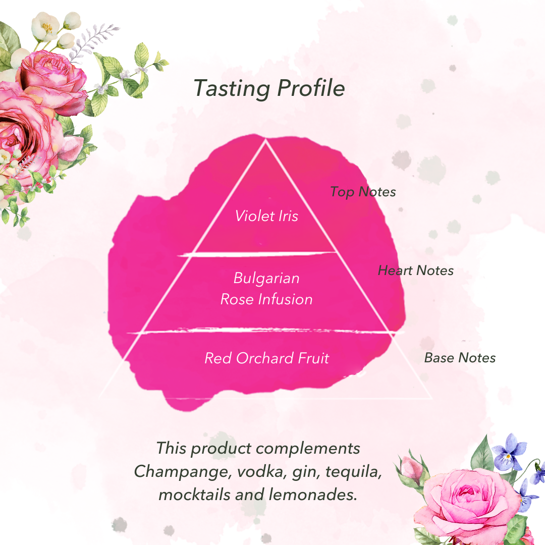 Jardin Infusion Florale - Vente Mélange/sirop pour cocktails - Mixeur à roses JARDIN PREMIUM pour cocktails et mocktails5