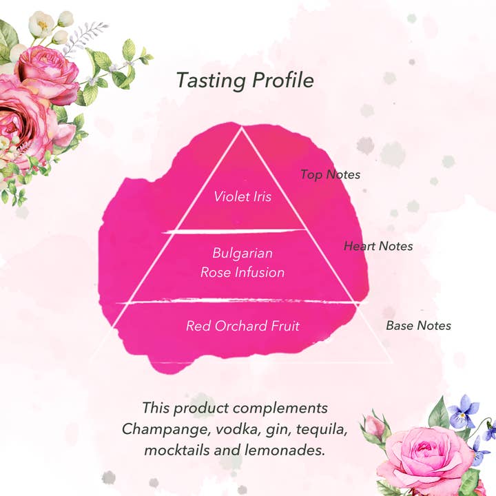 Jardin Infusion Florale - Vente Mélange/sirop pour cocktails - Mixeur à roses JARDIN PREMIUM pour cocktails et mocktails5