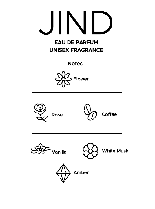 Arabian Crest Dubai - Wholesale Perfume/Eau de Toilette - Jind جيند4