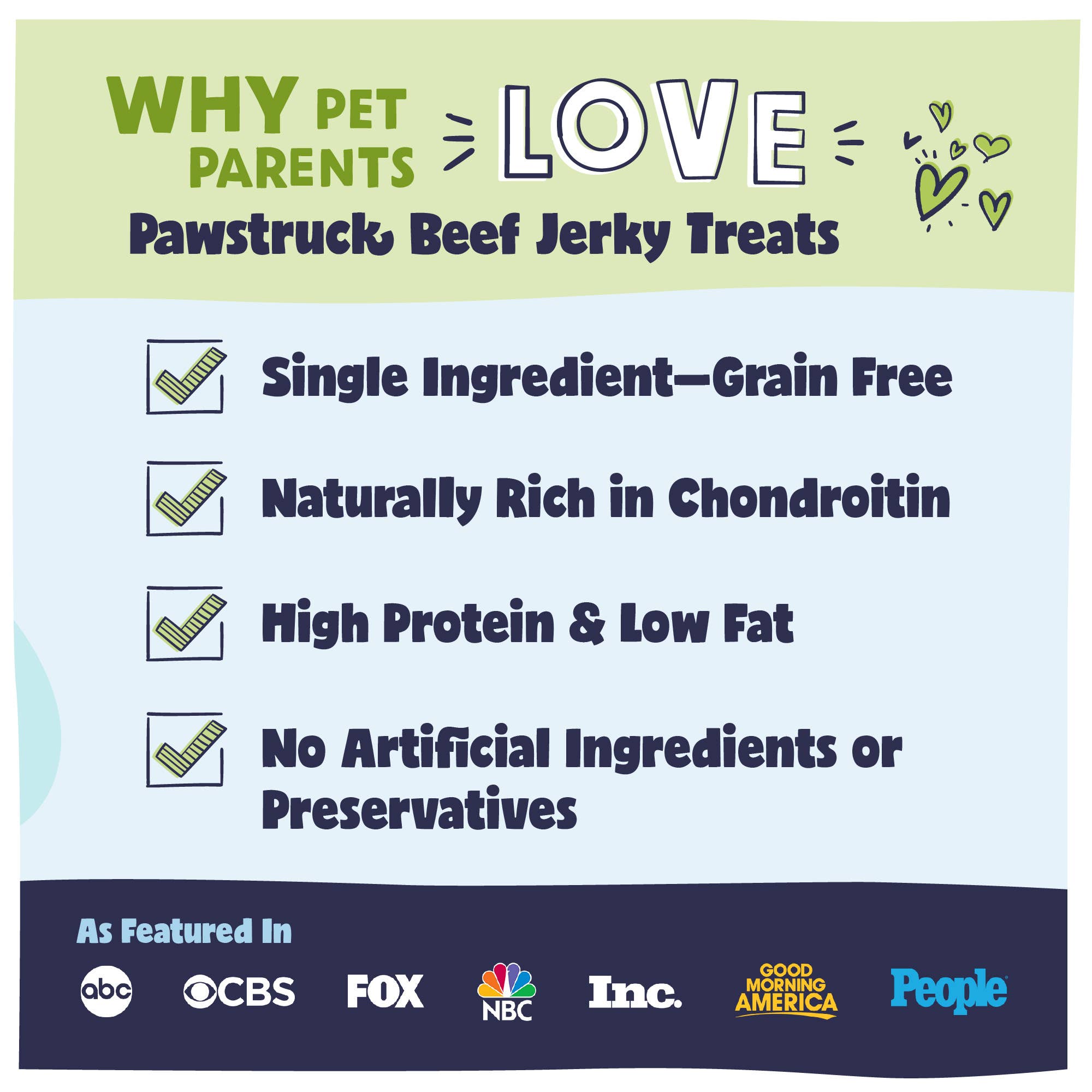 Pawstruck - Wholesale Pet Treats - Dog - Natural Beef Jerky Dog Treat Chews Support Joint Health3