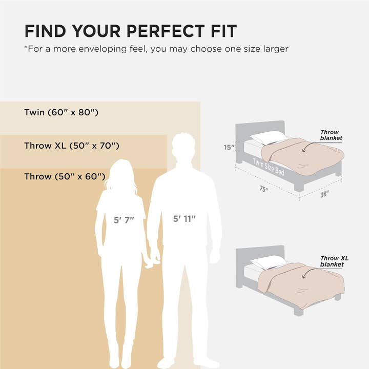 FLUFFERY - Wholesale Throw Blanket - Cozy Home Taffeta Fleece Blanket 130x150cm Single Layer 15