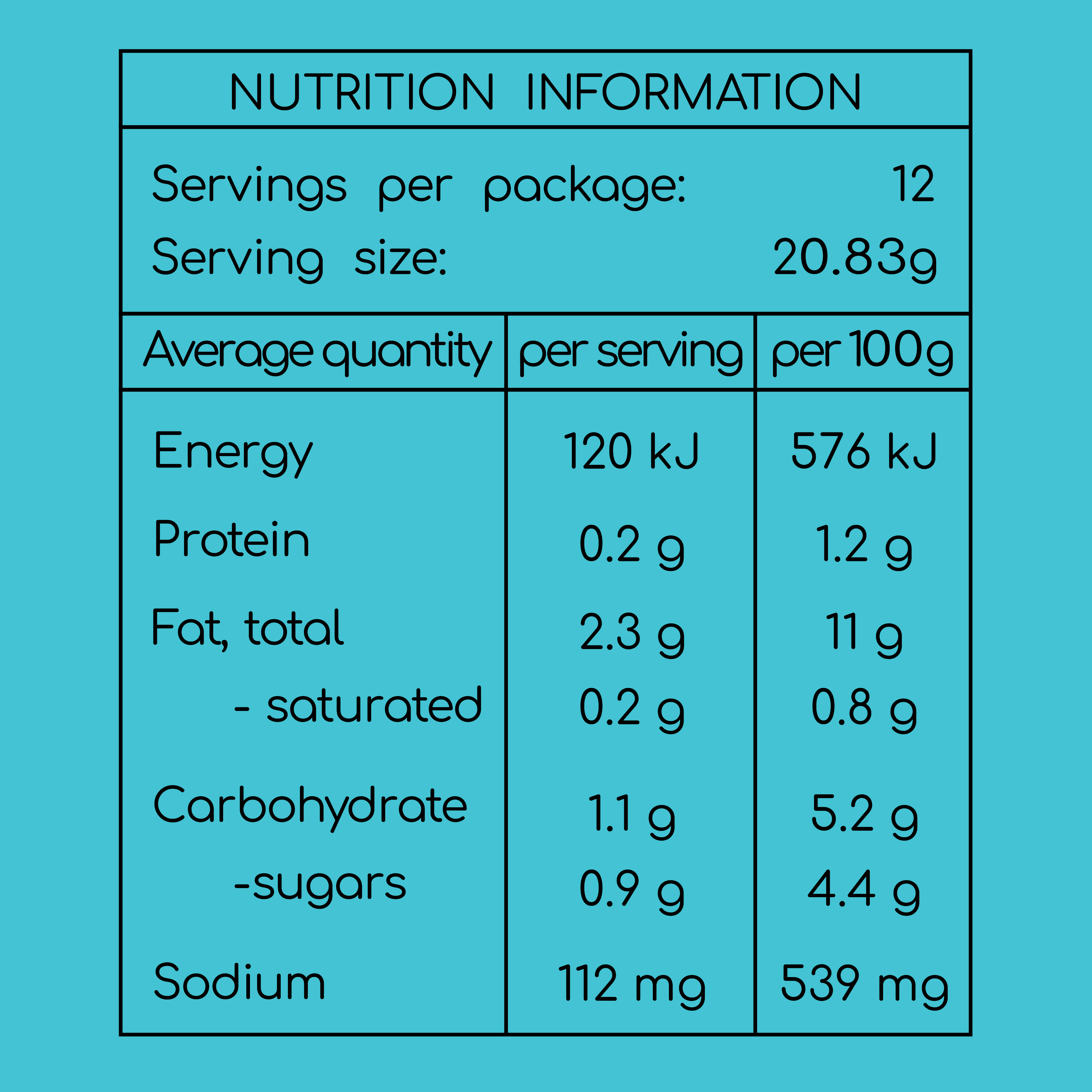 Keating and Co Condiments - Wholesale Hot Sauce - Mister Mo Hawk – Nepalese-Inspired Hot Sauce (250ml)2