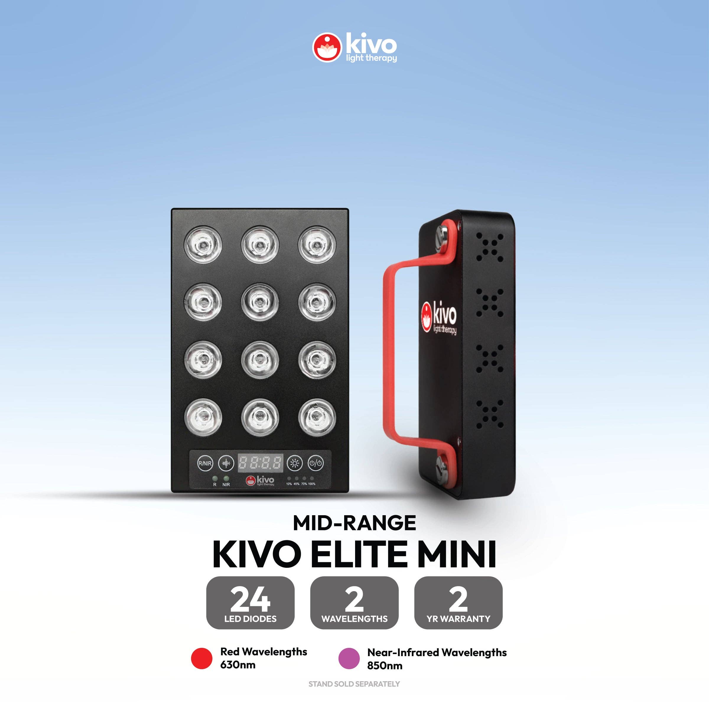 Kivo Red Light Therapy - Wholesale Electronic Skincare Device - Kivo Elite Mini: Portable Red Light