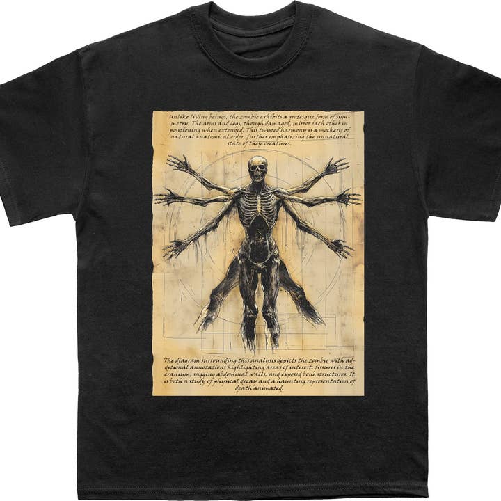 Anatomía de la Camiseta No Muerta para venta al por mayor de Time to Apparel Co.