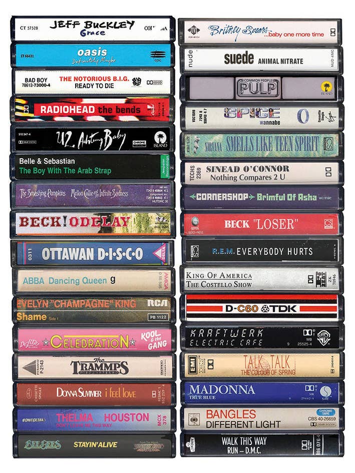 Concerten - Vintage Tape 2 voor wholesale door BLUE SHAKER