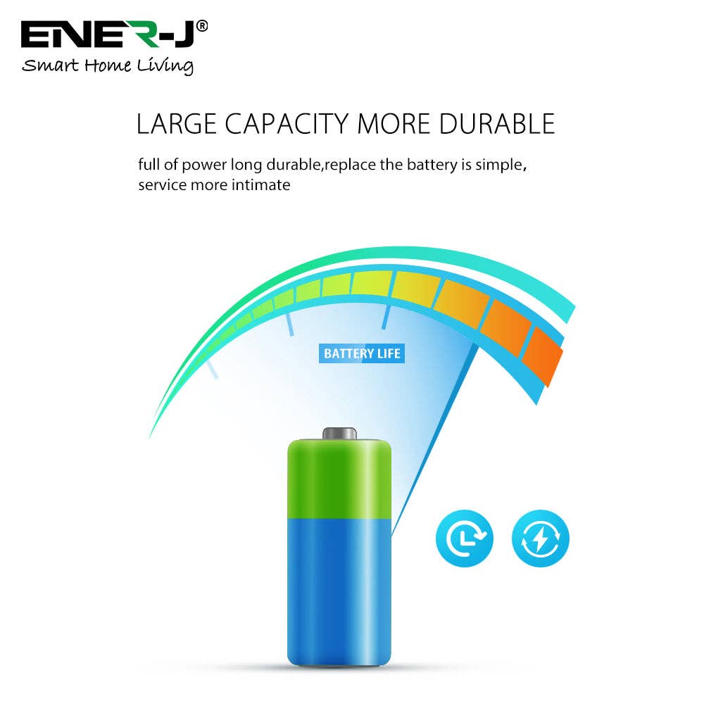 ENER-J – wholesale Safety alarm/gear – WiFi Door and Window Sensors Smart Alarm Pack of 4 No Hub16