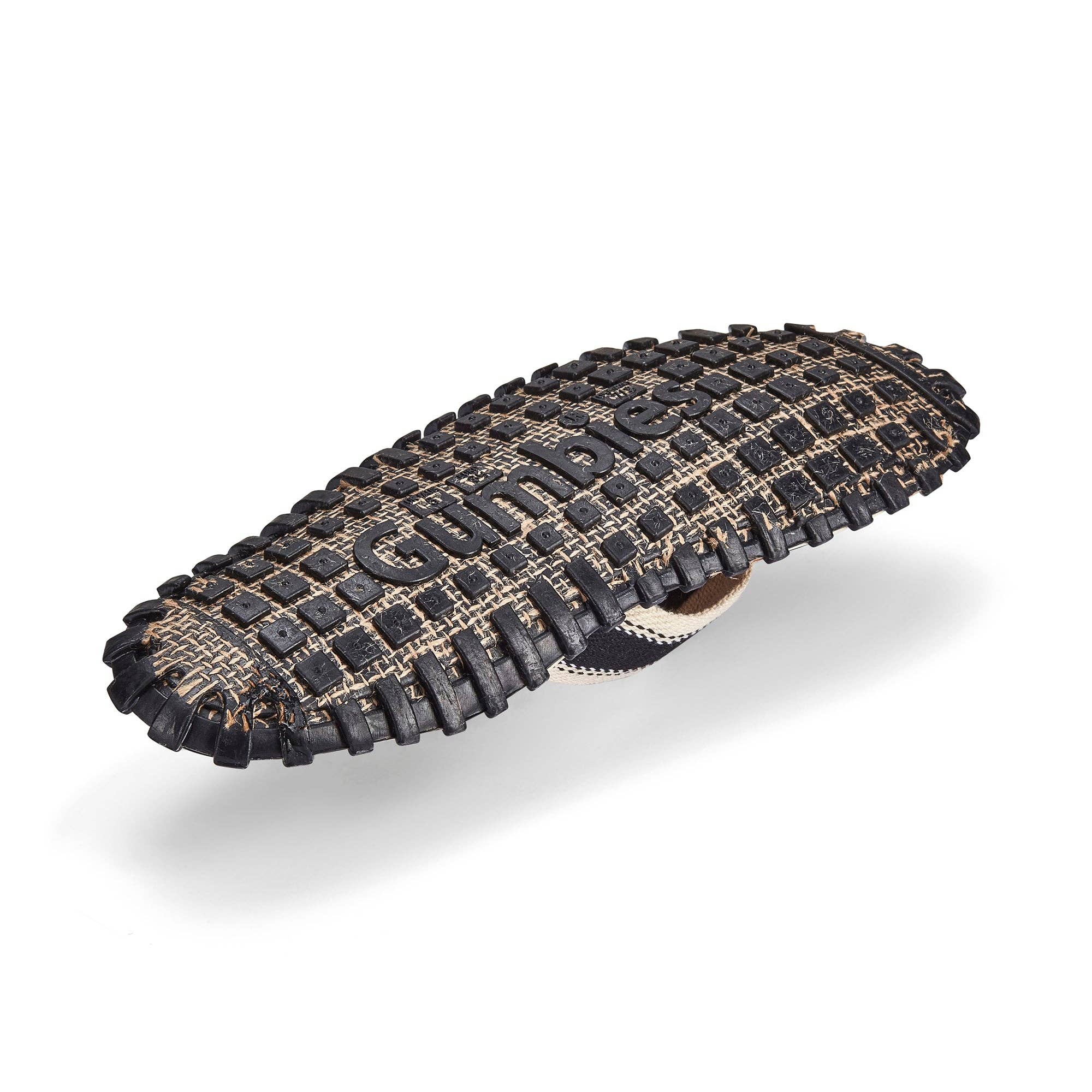 Gumbies – wholesale Flip Flops – Women’s – Corker - Flip-Flops - Women's - Black5