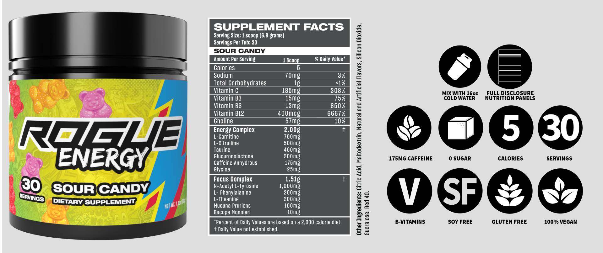 Rogue Energy – Großhandel Sport-/Energydrink – Saure Süßigkeiten (Energie)3