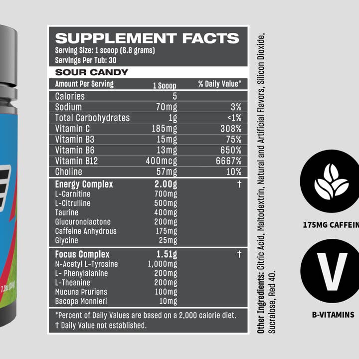 Rogue Energy – Großhandel Sport-/Energydrink – Saure Süßigkeiten (Energie)3