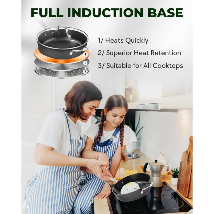 Gotham Steel/Granitestone - Wholesale Pan - Granitestone Armor Max Collection 4QT Saute Pan5