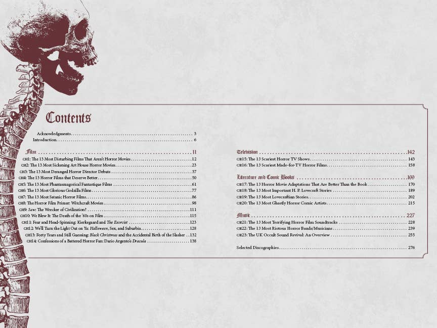 Schiffer Publishing – wholesale Skräck och paranormalt – Spänningen av avstötning: Utflykter till skräckkultur1