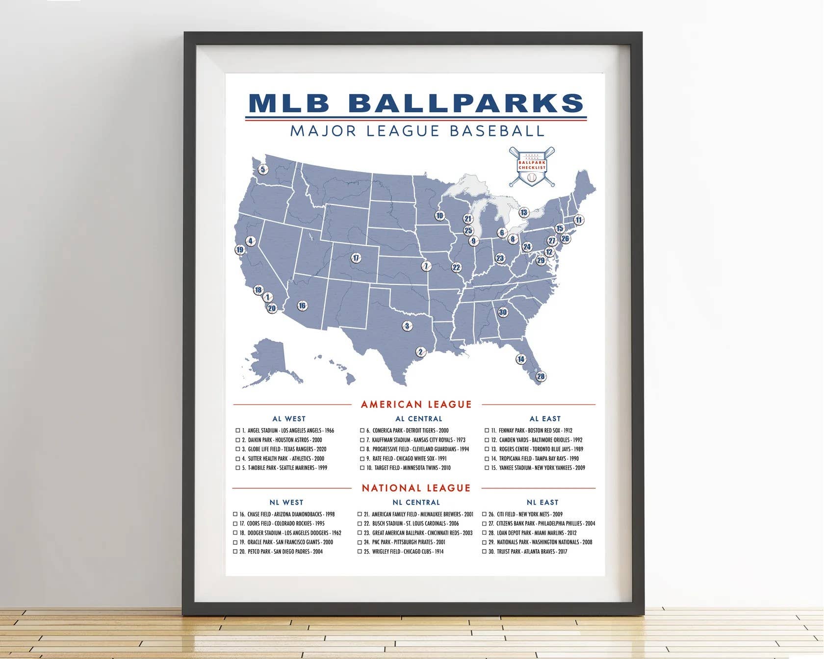 An Adventure Awaits, LLC - Wholesale Poster - MLB Ballpark Checklist Poster (Major League Baseball)1