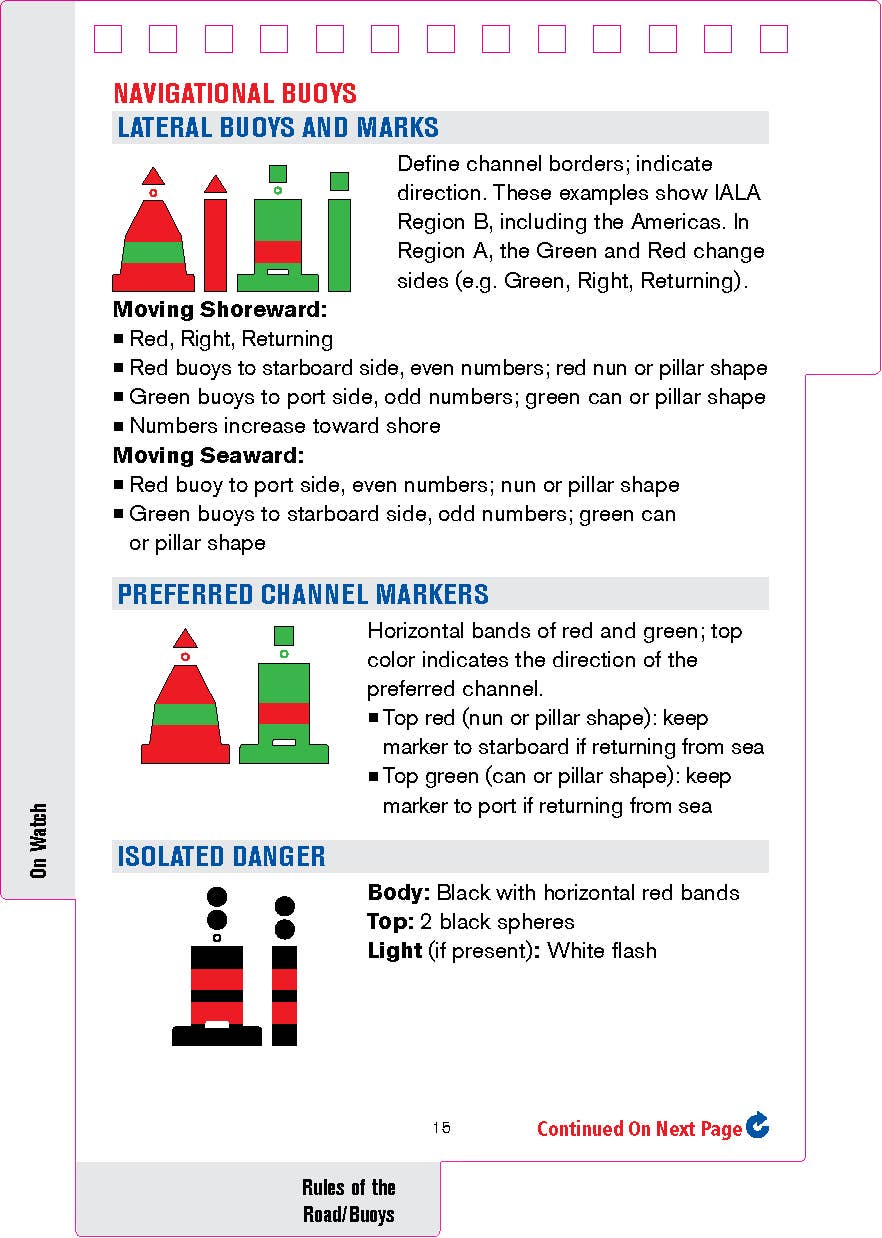 Schiffer Publishing - Wholesale Sports & Recreation - SeaWise Emergency Action Guide4