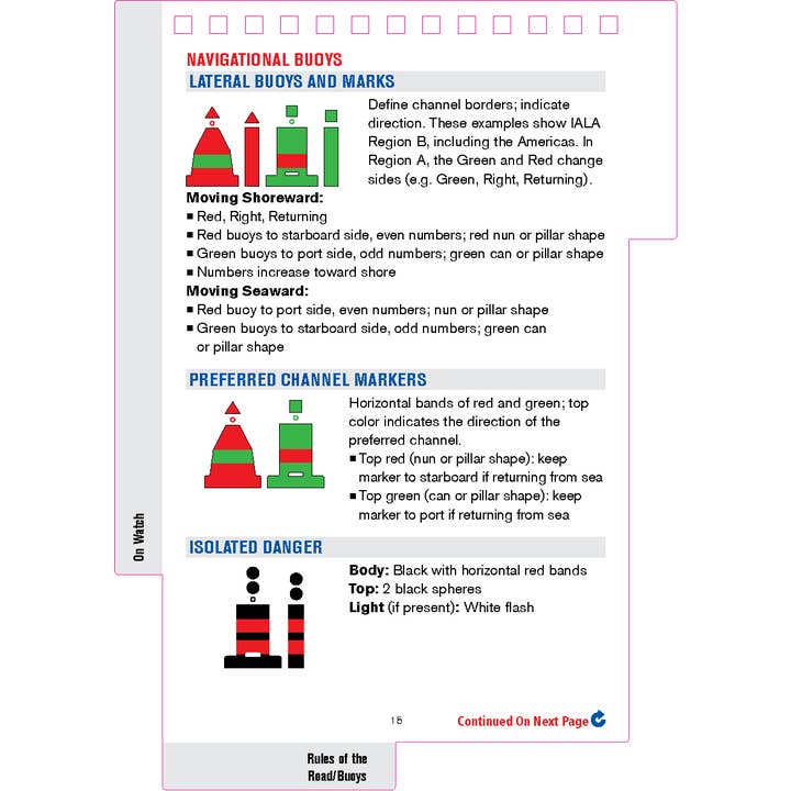 Schiffer Publishing - Wholesale Sports & Recreation - SeaWise Emergency Action Guide4