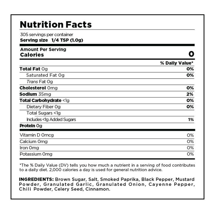 Fatty Butts BBQ - Wholesale Rub - Rump Shaker All-Purpose BBQ Rub2