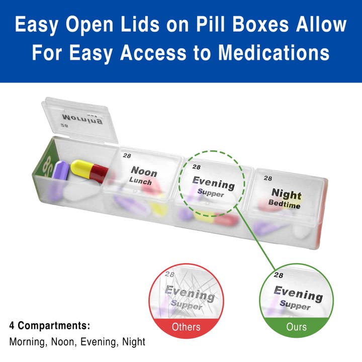Medcenter Systems - Wholesale Pill Organizer - MedCenter 31 Day XL Pill Organizer with 4 Compartment