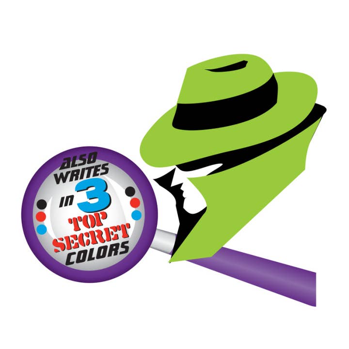 Geddes - Wholesale Pen - Confidential 3 Color Spy Pen 12/ds3