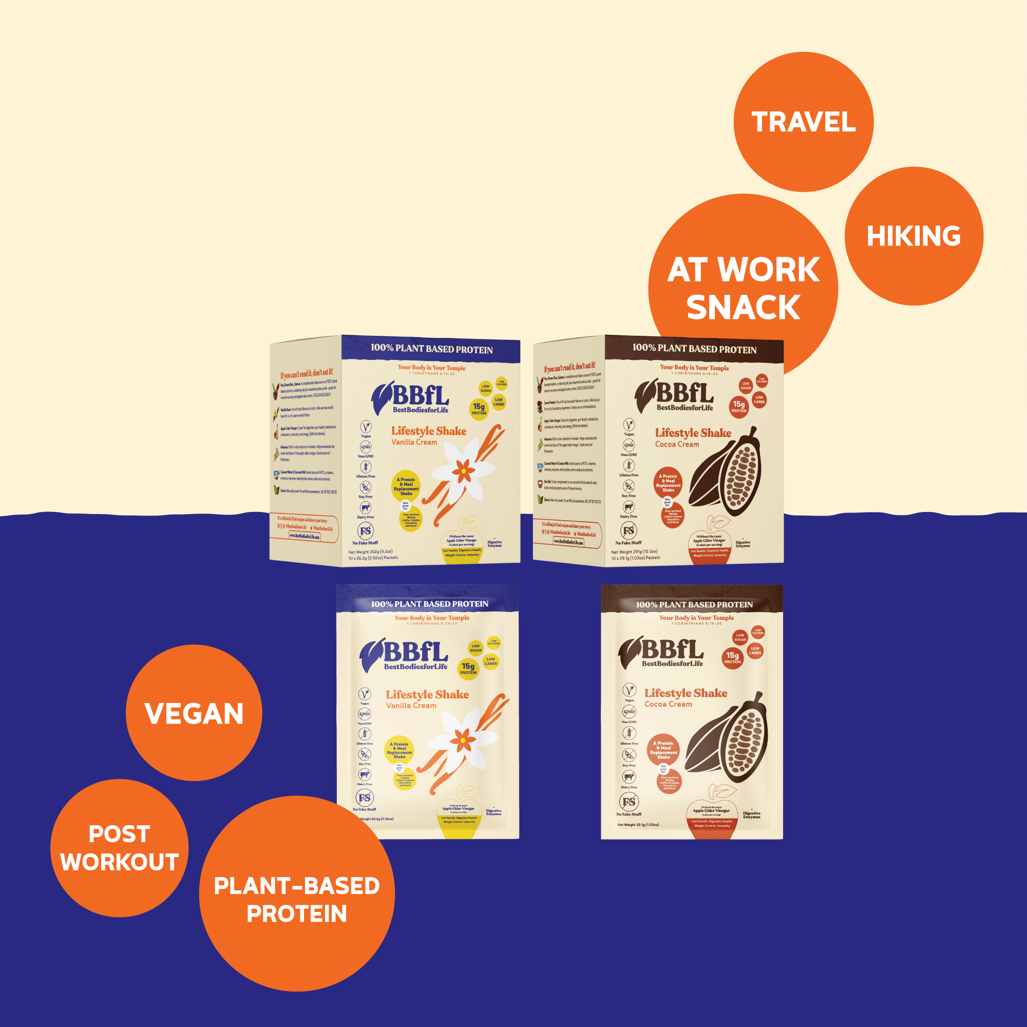 BestBodiesforLife Corp. – wholesale Protein-/superfoodpulver – 100% växtbaserad vanilj grädde Shake5